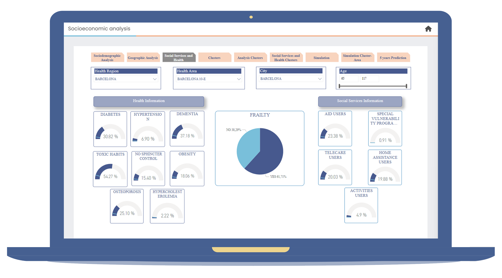 Tailored informed decisions original icon for Sofi care