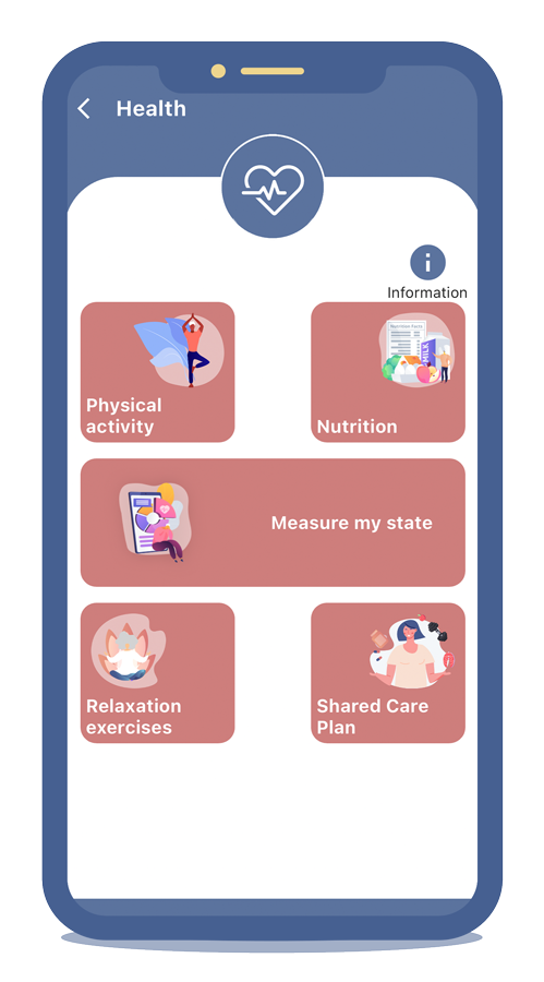 A screenshot from feature of Sofi App personalised care programs